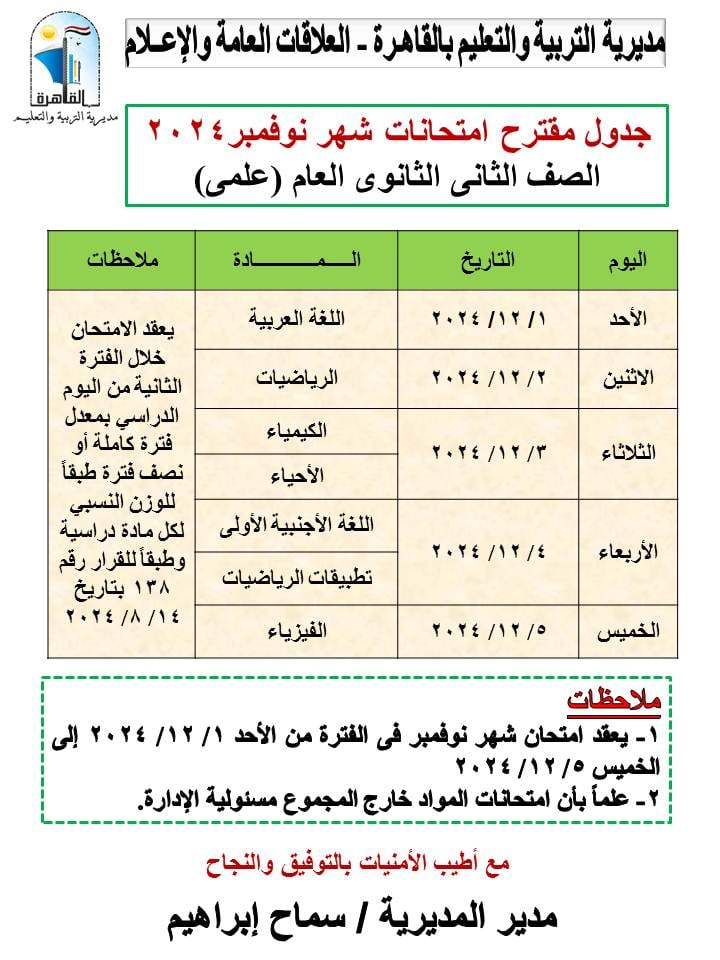 الصف الثانوي الثانوي