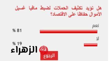 81% من القراء يؤيدون تكثيف الحملات لضبط مافيا غسيل الأموال حفاظا على الاقتصاد