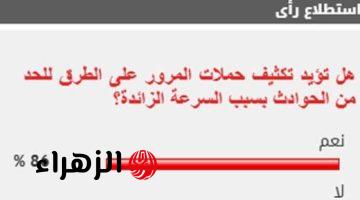 86 % من القراء يطالبون بتكثيف حملات المرور على الطرق للحد من الحوادث