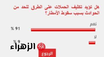 91% من القراء يطالبون بتكثيف حملات المرور للحد من الحوادث أثناء الأمطار