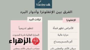 فاكسيرا تكشف الفرق بين الإصابة بنزلة البرد والأنفلونزا.. انفوجراف