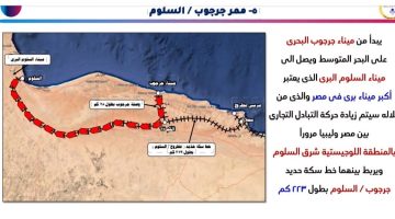 مصر تبني شبكة ممرات لوجستية عملاقة.. تفاصيل