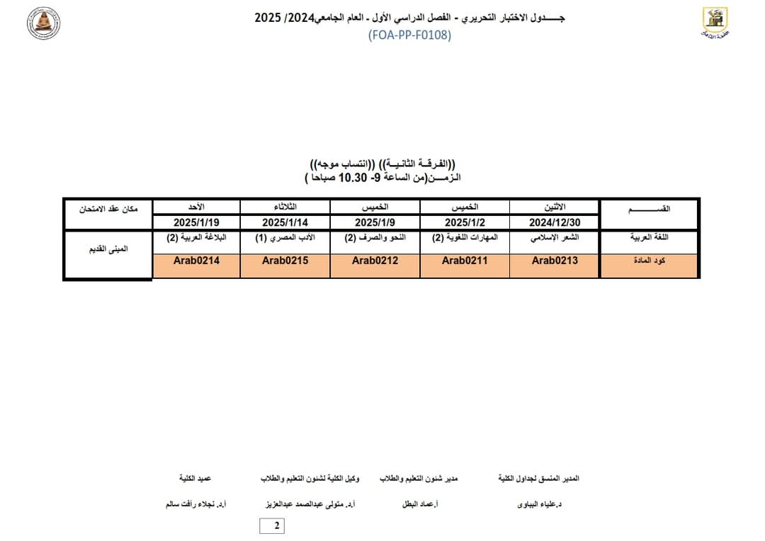 كلية الاداب