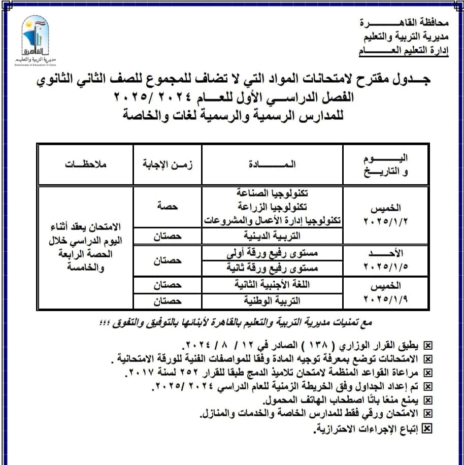 2 ثانوي مواد لا تضاف للمجموع