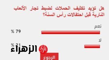 79% من القراء يطالبون بتكثيف حملات ضبط تجار الألعاب النارية