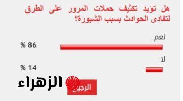 86% من القراء يؤيدون تكثيف حملات المرور على الطرق لتفادى الحوادث بسبب الشبورة