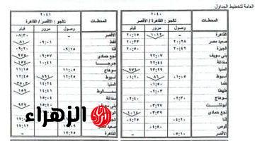 السكة الحديد تشغل قطارات إضافية خلال إجازة نصف العام.. اعرف المواعيد