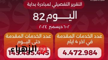 وزير الصحة يعلن وصول عدد خدمات “بداية جديدة” منذ انطلاقها لـ145 مليون خدمة