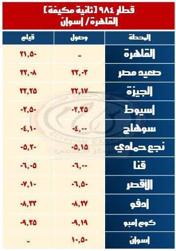 مواعيد القطارات الاضافية  (6)