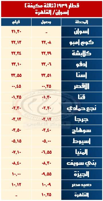 مواعيد القطارات الإضافية  (5)