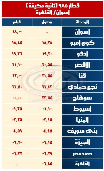 مواعيد القطارات الإضافية  (3)