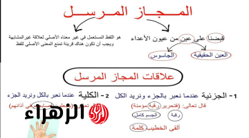 شرح المجاز المرسل بالتفصيل .. 5 خطوات لفهم المجاز المرسل: اكتشف أسرار البلاغة بسهولة!