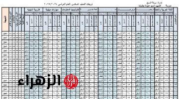 عاجل.. ظهور نتيجة الصف السادس الابتدائي للفصل الدراسي الأول 2025 بالدرجات | اعرف نتيجتك الآن