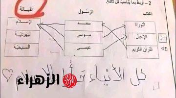 “ابوه عرف يربيه”… اجابة طالب في امتحان تفاجئ المدرسين وتثير جدلًا واسعا | محدش كان متوقع