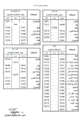 1739377061 238 إيقاف كافة قطارات الصعيد على هذا الخطقرار عاجل من السكة