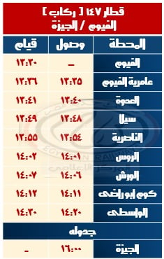 قطار الفيوم الجيزة