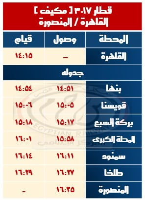 قطار القاهرة الجيزة