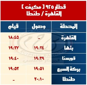 قطار القاهرة طنطا