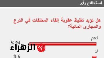 94% من القراء يؤيدون تغليظ عقوبة إلقاء المخلفات في الترع والمجارى المائية