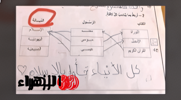 ما شفتش زي الواد دة.. إجابة طالب في امتحان تفاجئ المدرسين وتثير الجدل على مواقع التواصل الاجتماعي أي الحكاية؟؟