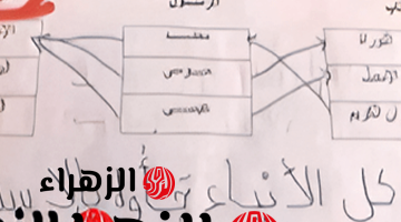 مكنتش متوقعة.. قلب المدرسة!! إجابة طالب في امتحان تفاجئ المدرسين وتثير الجدل على مواقع التواصل