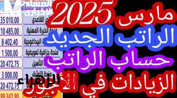 فلوسك في الطريق جهز نفسك.. الحكومة توضح الموعد النهائي موعد صرف رواتب شهر مارس 2025 بعد الزيادة الاخيرة في المغرب