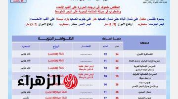 متخلوش الشمس تغركم.. الأرصاد تعلن عودة الأجواء الشتوية اليوم مع انخفاض كبير في الحرارة وفرص لسقوط الأمطار!!