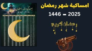 إمساكية شهر رمضان 2025 كاملة + مواعيد أذان الفجر وأذان المغرب كل يوم … وموعد أول أيام عيد الفطر المبارك 2025