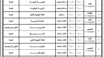 جدول امتحانات الثانوية العامة ٢٠٢٥ 2025 .. قرار عاجل من التربية والتعليم