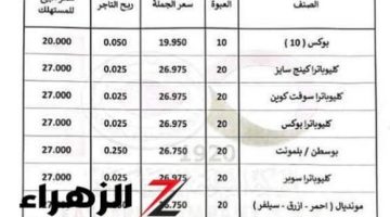 «المدخنين مش هيناموا النهاردة!»… الشرقية للدخان تعلن أسعار السجائر اليوم  الاثنين 3 مارس 2025.. تعرف عليها!