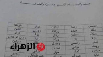 “اوعي تسمي عيالك بالأسامي دي”.. الحكومة تصدر تحذيرا رسميا بشأن هذه الأسماء للمولود الجديد .. فيها غرامة كبيرة