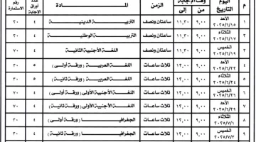 التعليم تعلنُ موعد امتحانات الترم الثاني 2026 لطلاب كل المراحل التعليمية ابتدائي واعدادي وثانوي