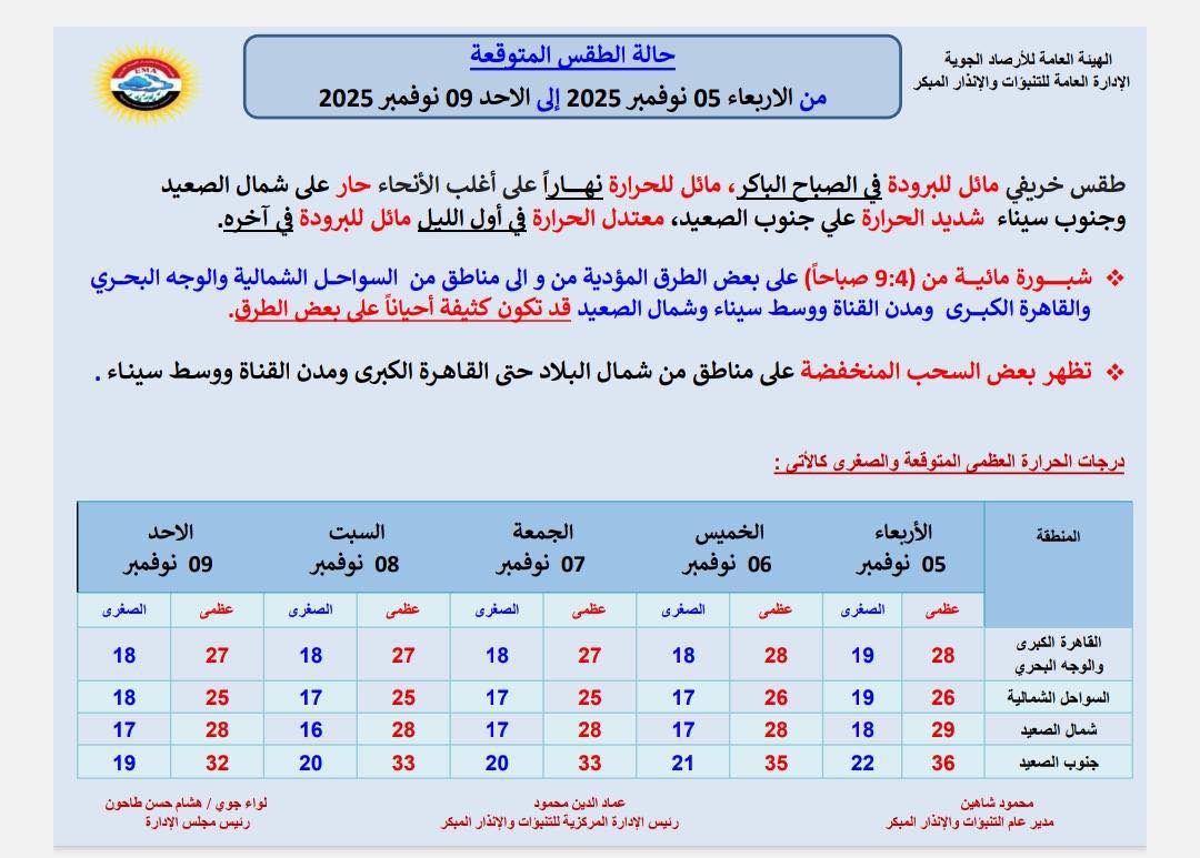 6 أيام