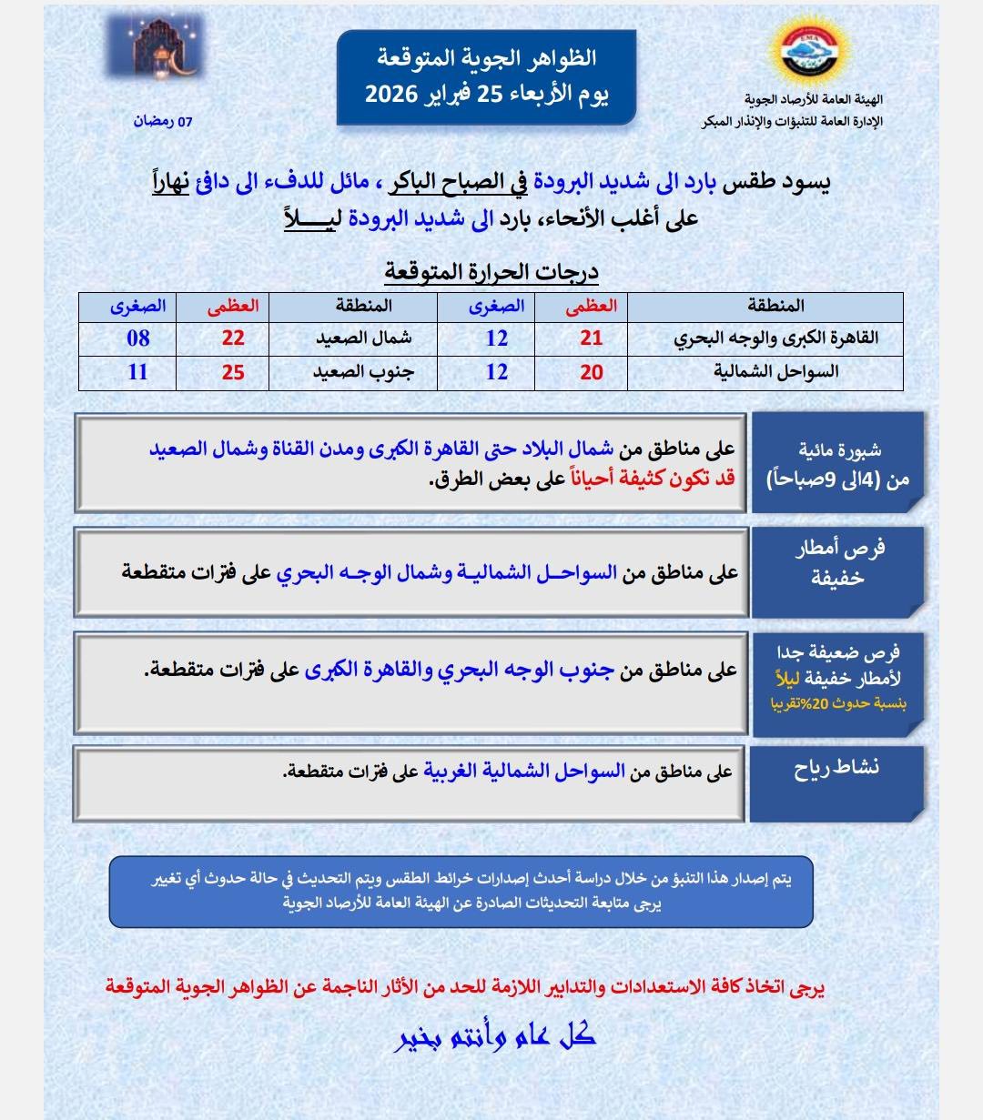 أمطار ورياح مستمرة.. الأرصاد تكشف حالة الطقس حتى الاثنين القادم 2 مارس 2026 6 الأربعاء