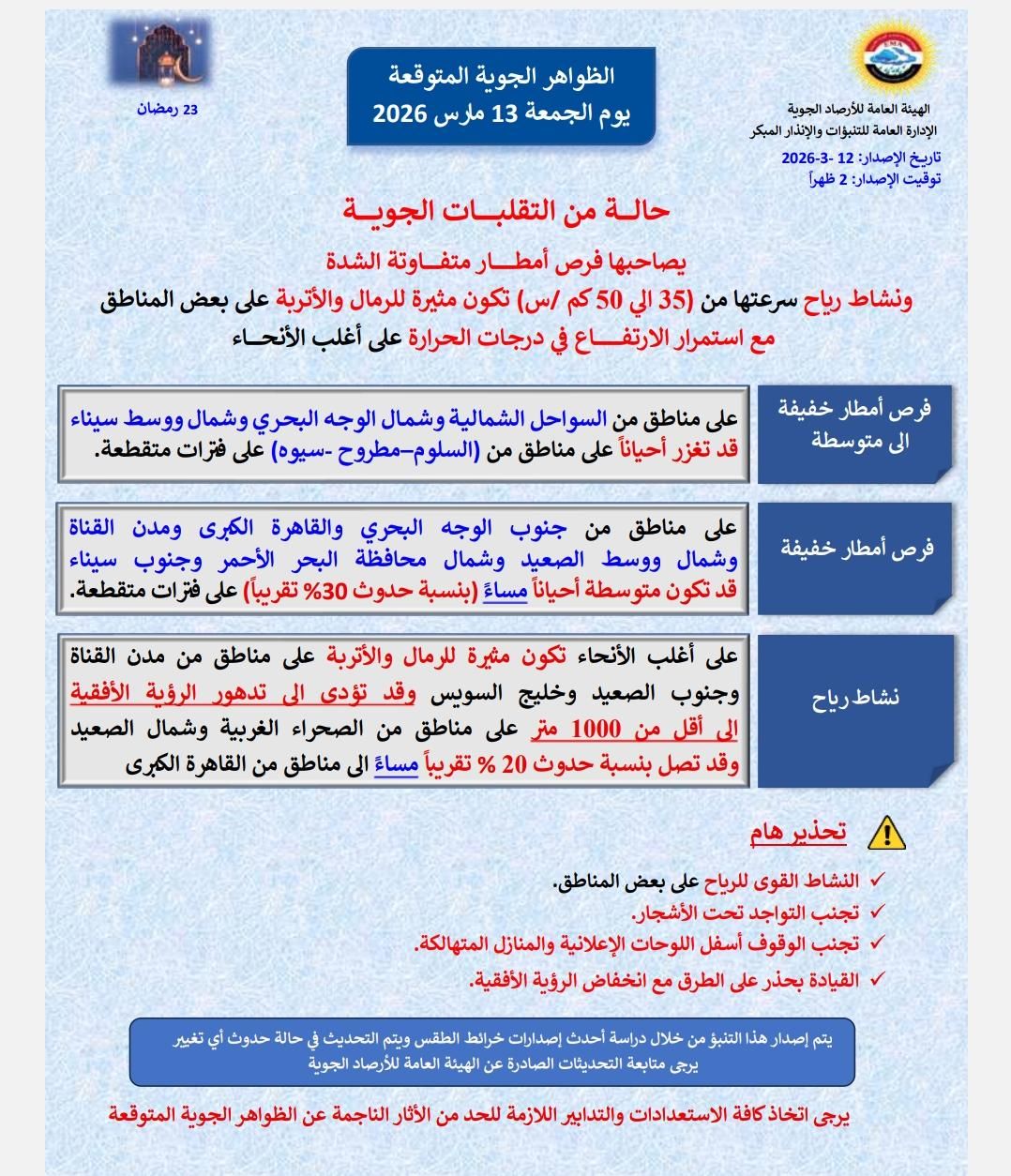 تلقبات جوية حادة.. الأرصاد توجه تحذيرات عاجلة بشأن طقس غدًا الجمعة 13 مارس 6 651167038 1503930615110687 6151240448884631693 n