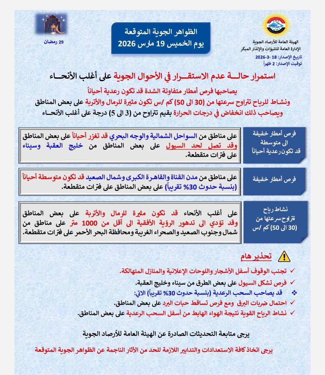 عاصفة ترابية وسيول محتملة.. الأرصاد تكشف تفاصيل حالة الطقس اليوم الخميس 19 مارس 6 654796802 1361965249295372 4542052108806597710 n