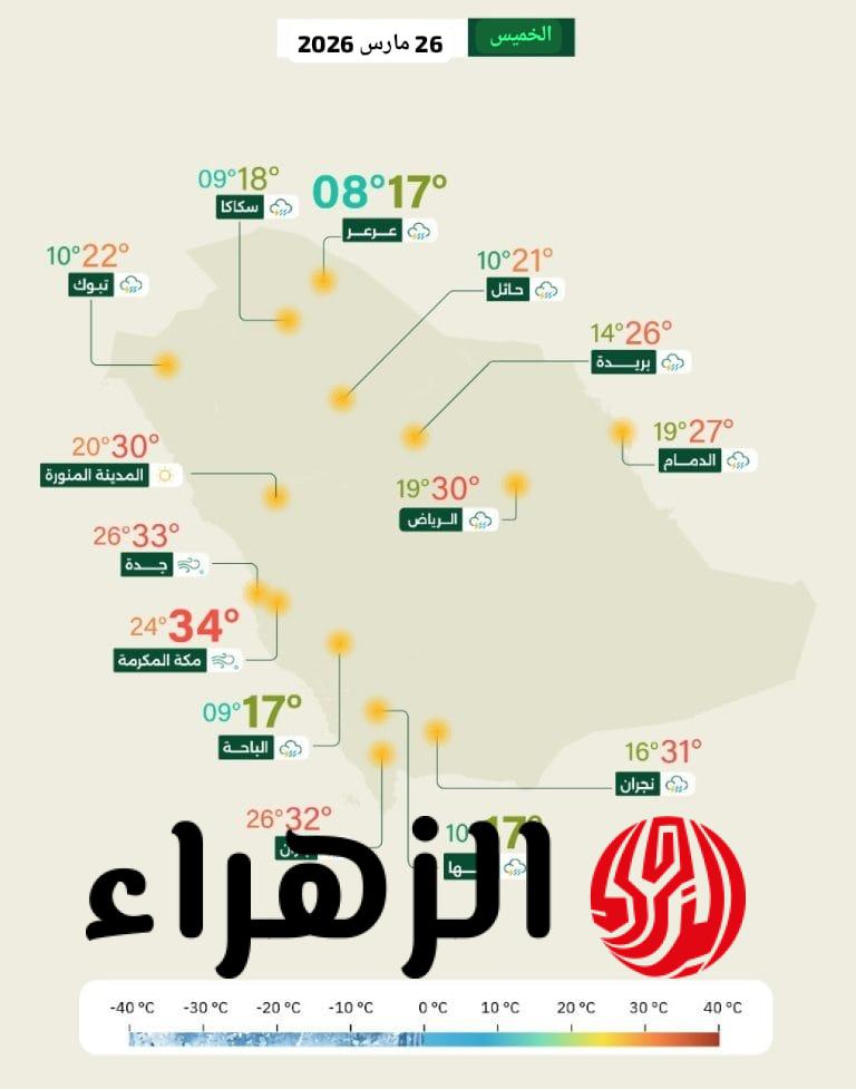 تحذير عاجل من المركز الوطني للأرصاد في السعودية يحذر من حالة الطقس غدافي المملكة.. امطار رعدية مصحــوبة بالرعد 6 IMG 20260325 WA0109