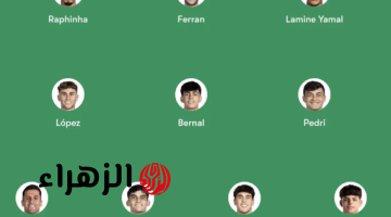 Barcelona vs Rayo Vallecano تشكيل مباراة برشلونة ورايو فاليكانو اليوم المتوقع في الدوري الاسبانــي وغيابات بالكوم