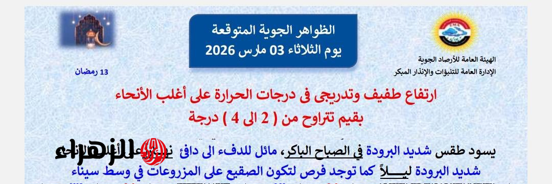 تحسن تدريجي.. الأرصاد تكشف طقس غدًا الثلاثاء 3 مارس وفرص سقوط الأمطار 6 3 مارس 2026