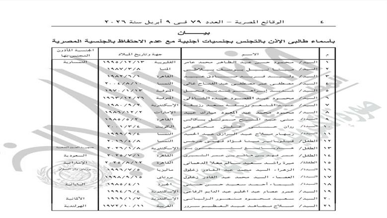1775740237 467 الداخلية تصدر قرار رسمي بسحب الجنسية المصرية من 21 مواطنًا