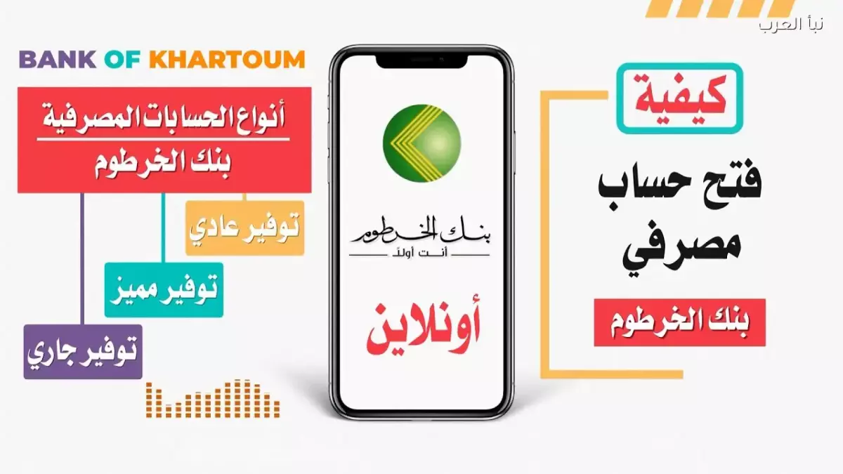بـدون تعقيـد.. رابط فتح حساب بنك الخرطوم أونلاين والشروط الجديدة المطلوبة Bank of Khartoum