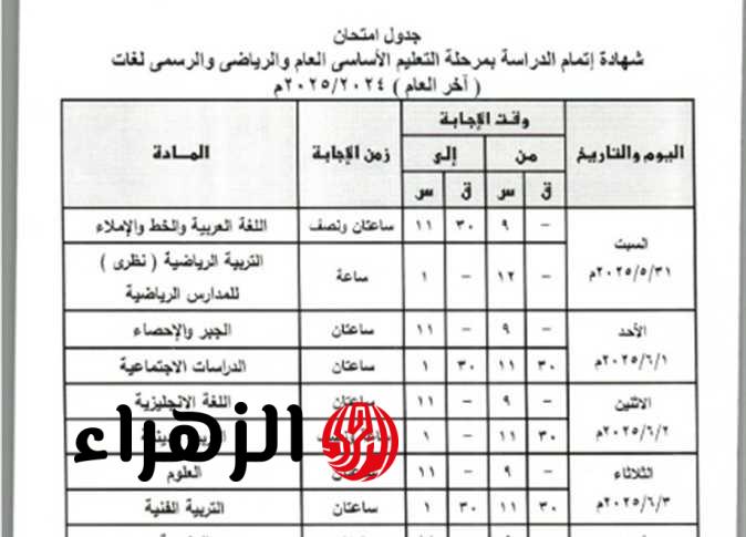 عااجل ورسمي … موعد امتحانات الترم الثاني 2026 ابتدائي – اعدادي – ثانوي خاص وعام