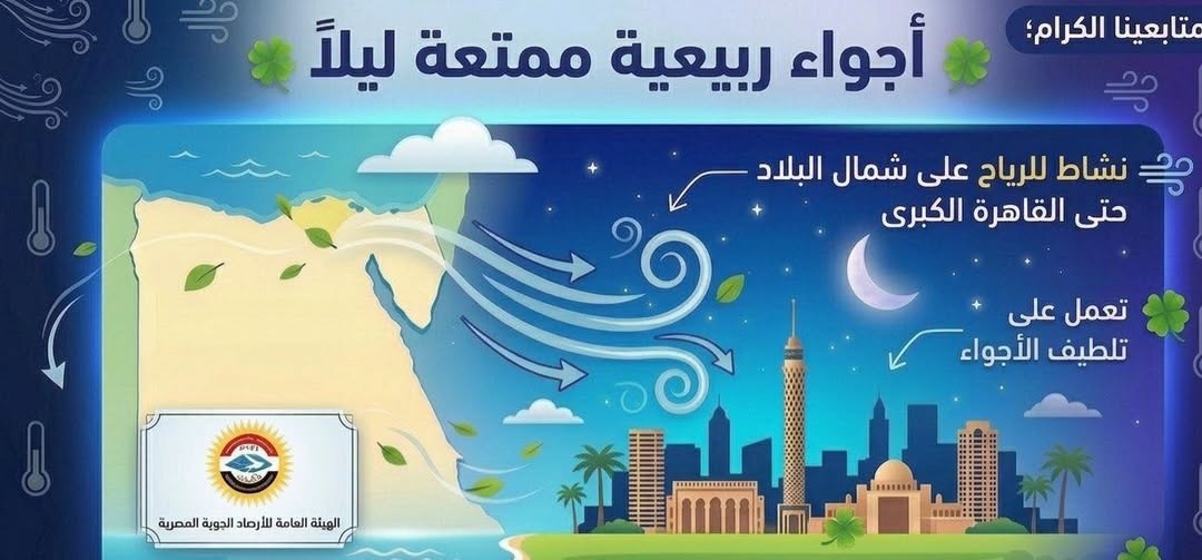 طقس 5 أيام.. تقلبات ربيعية وتحذيرات عاجلة من الأرصاد بشأن طقس الأيام المقبلة