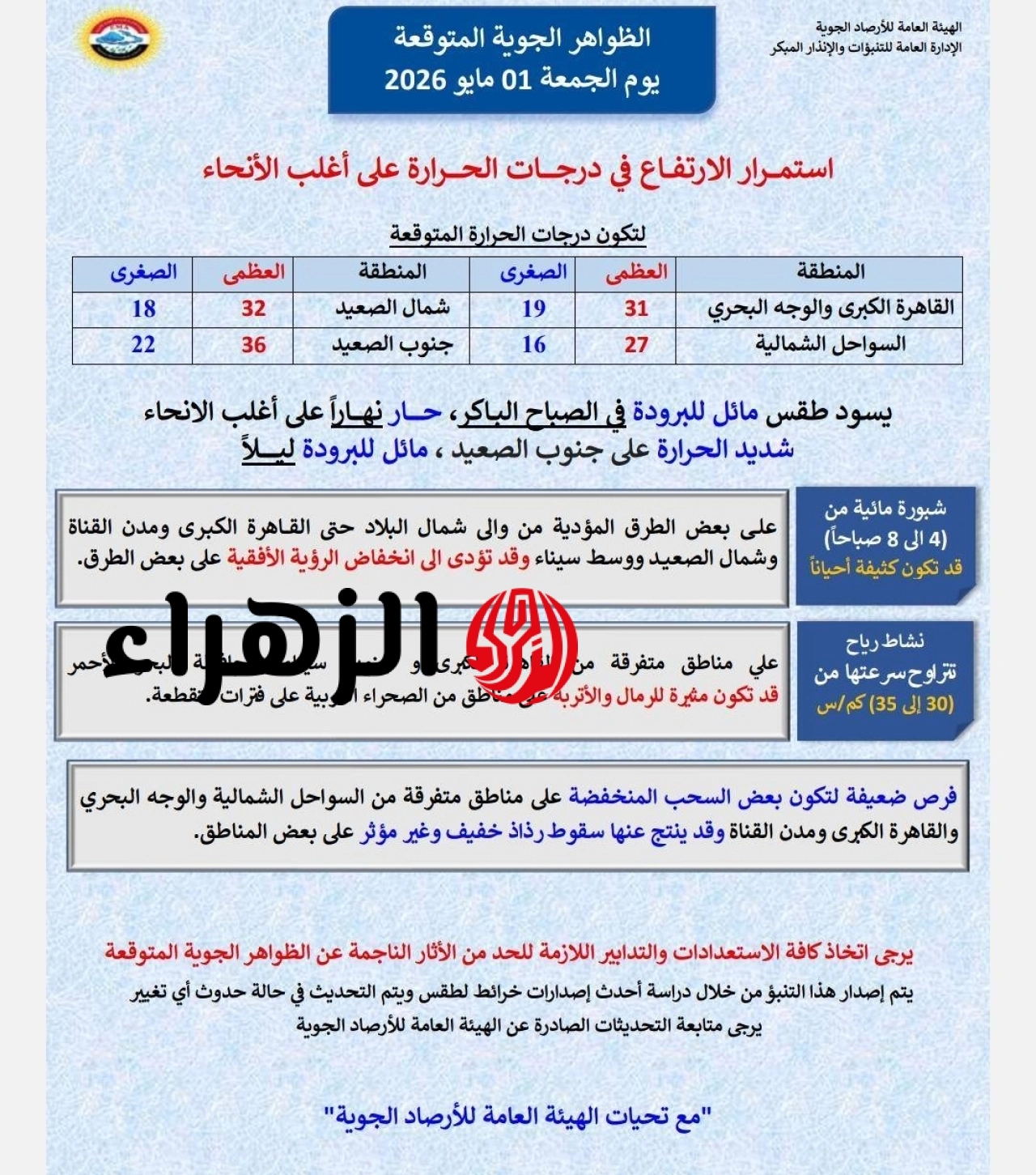 الأرصاد تعلن تفاصيل طقس اليوم الجمعة 1 مايو ودرجات الحرارة المتوقعة بالمحافظات 6 684879582 1399111438914086 43384