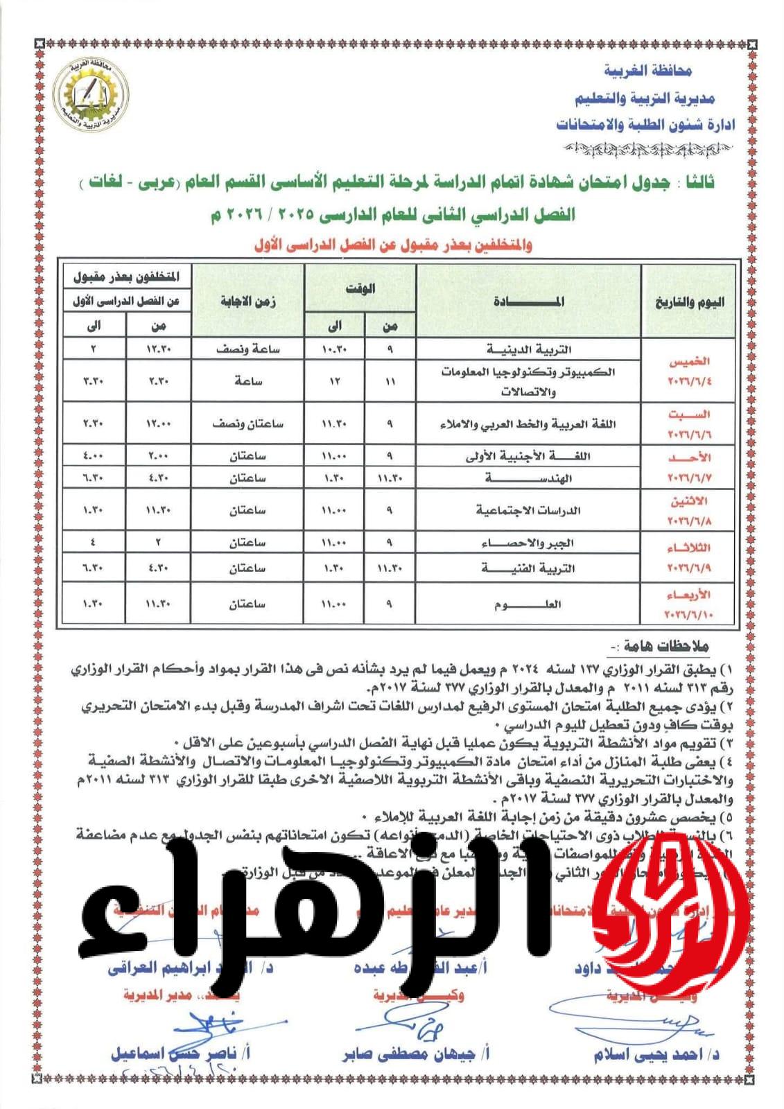 الآن جدول امتحانات الترم الثاني 2026 محافظة الغربية لكل الطلاب بعد اعتماده من الوزارة 11 873