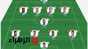موقف مـرمـوش: تشكيل مانشستر سيتي ضد كريستال بالاس المتوقع  Manchester City vs Crystal Palace اليوم في الدوري الإنجليزي 2026
