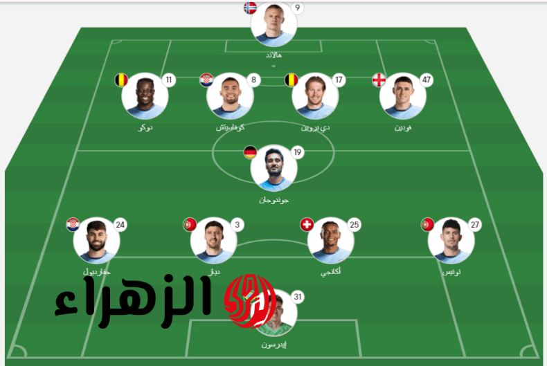 غيـابات مـؤثرة.. تشكيل مان سيتي ضد ايفرتون المتوقع اليوم في الدوري الانجليزي الممتاز 2026 ومـاتش قتالي في انتظـارك 6 تشكيل مباراة مانشستر سيتي ضد تشيلسي man city vs chelsea المتوقع في الدوري الانجليزي.. ماتش قتالي