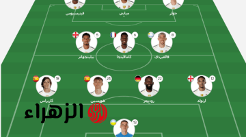 real madrid vs bayern تشكــيلة ريال مدريد ضد بايرن ميونخ في دوري أبطال أوروبا 2026 وغيابــات قاتلة في الصفوف