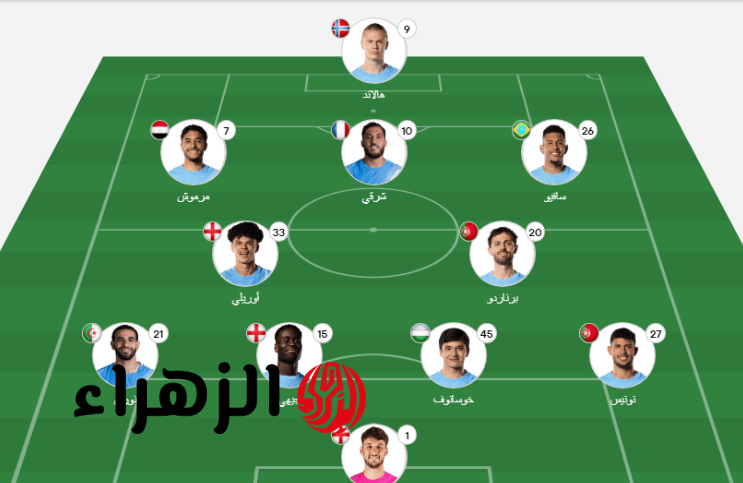 "مفاجـأة تهـز الصفـوف" تشكيل مانشستر سيتي المتوقع ضد ساوثهامبتون Manchester City vs Southampton في كاس الاتحاد الانجليزي اليـوم 6 Screenshot 2026 04 25 161401