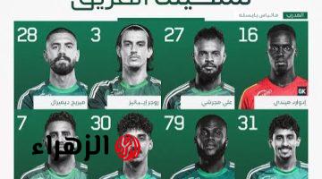 Al Ahli vs Al Duhail.. تشكيل الأهلي ضد الدحيل القطري اليوم والقنوات الناقلة في دوري أبطال آسيا للنخبة موسم 2026
